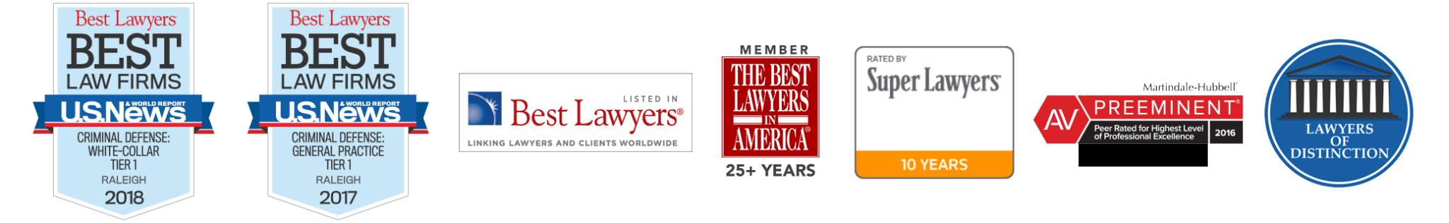 Awards for Best Lawyers